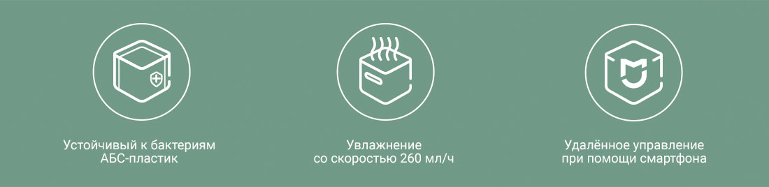 Основные характеристики