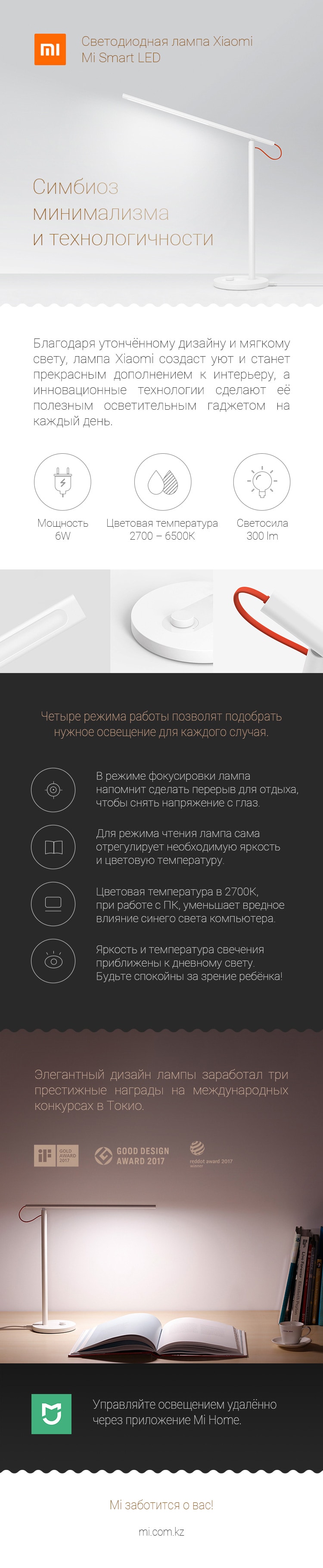 Умная светодиодная лампа Mi Smart Led