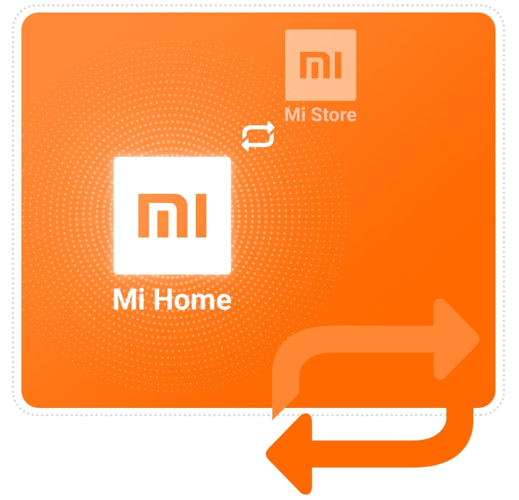 Mi Home – единый, общемировой бренд